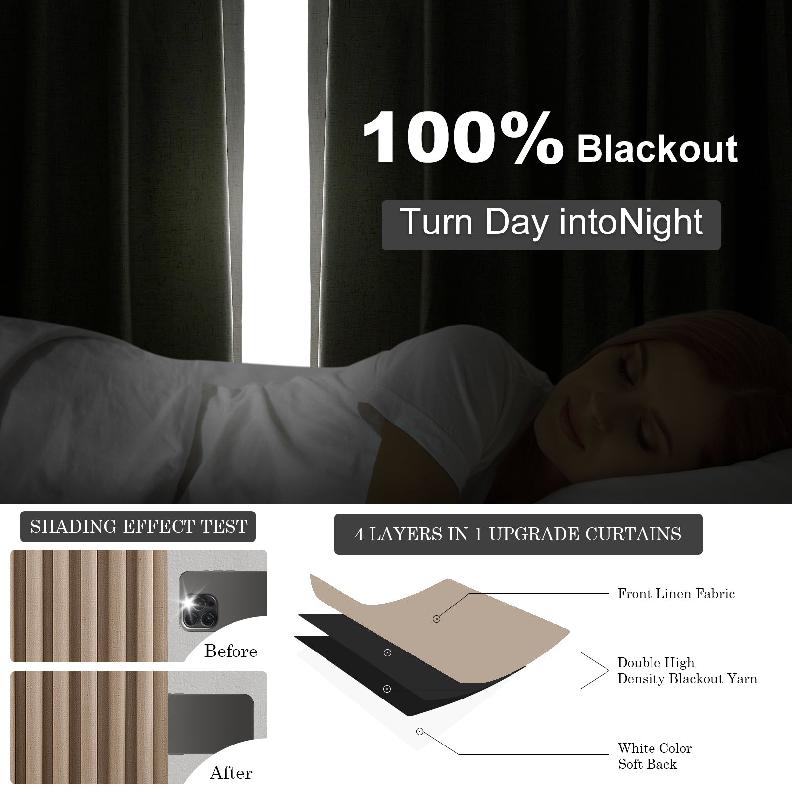 Topfinel 100% Blackout Thermal Insulated Linen Drapes,Back Tab Hooks Drapes Set of 2 With Hooks